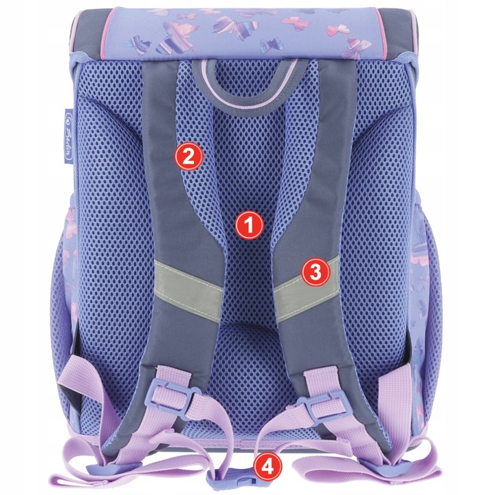 TORNISTER SZKOLNY HERLITZ LOOP PLUS MOTYLE ZESTAW PIERWSZA KLASA