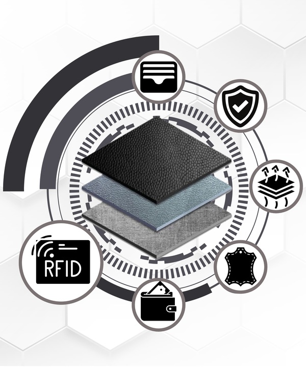 Portfel Peterson męski mały na suwak slim z ochroną kart RFID kompaktowy