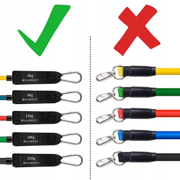 Zestaw Ekspanderów 5 Gum Oporowych do Ćwiczeń