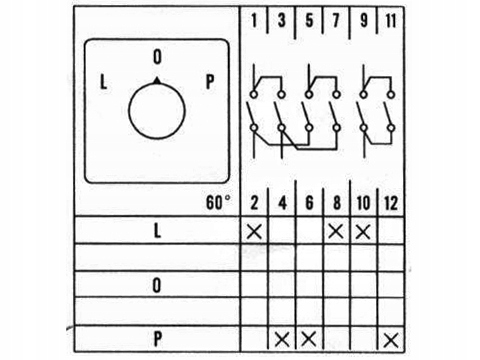 ŁĄCZNIK KRZYWKOWY TABLICOWY LEWO PRAWO 16A 3P