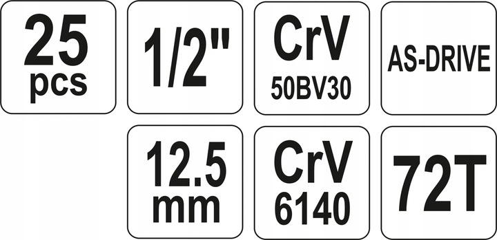 ZESTAW NARZĘDZIOWY 25CZ. 1/2"