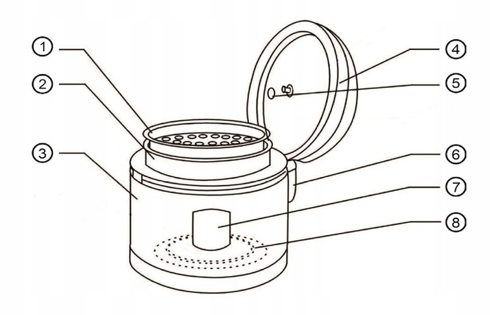 MULTICOOKER PAROWAR SZYBKOWAR ELEKTRYCZNY GARNEK 26 PROGRAMÓW 5L 700W TIMER