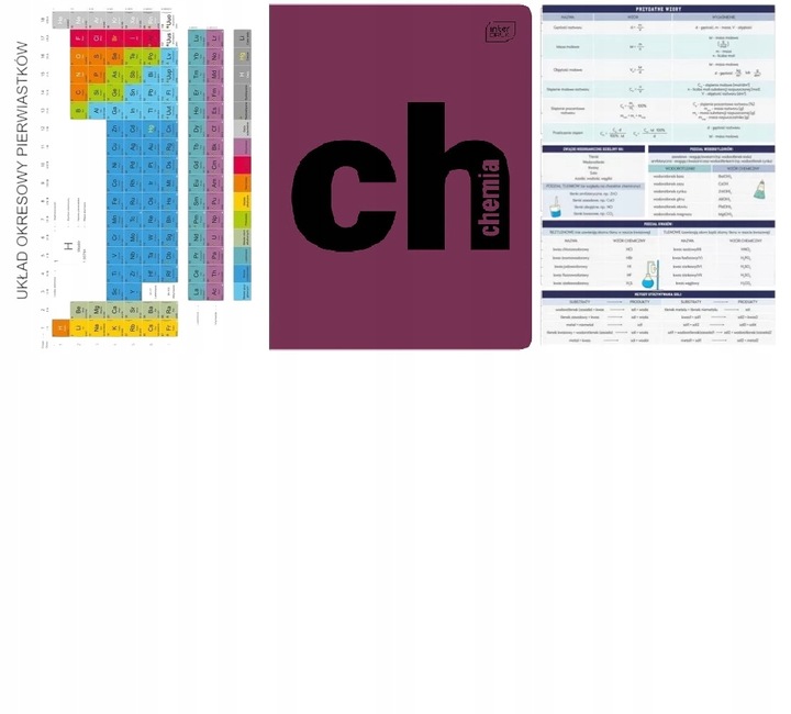 ZESTAW 10 x ZESZYTY PRZEDMIOTOWE ZE ŚCIĄGĄ A5/60k WZMOCNIONA OKŁADKA PP