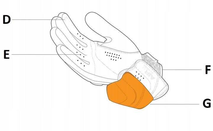 Rękawice motocyklowe SHIMA AIR 2.0 na lato GRATIS