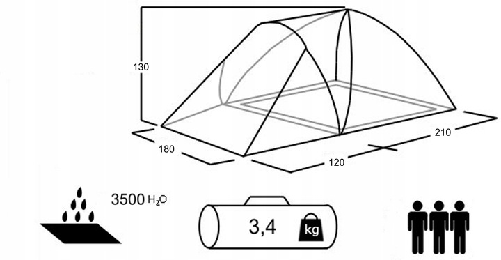 NAMIOT FURAN 3 PRO ACAMPER 3500mm + GRATIS