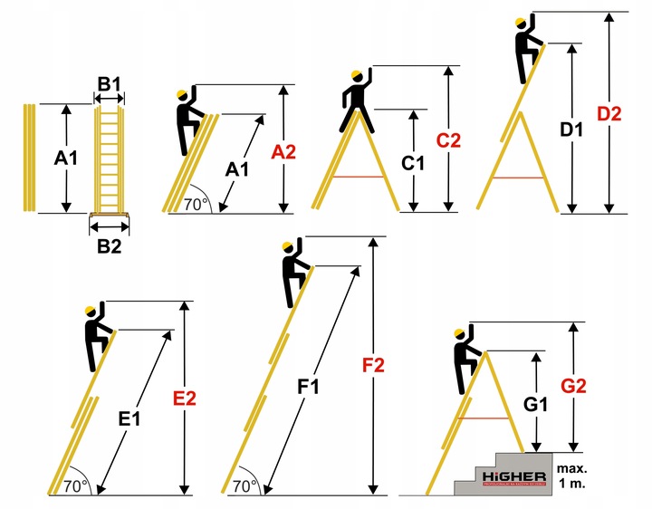 DRABINA ALUMINIOWA 3x10 HIGHER na schody + GRATIS
