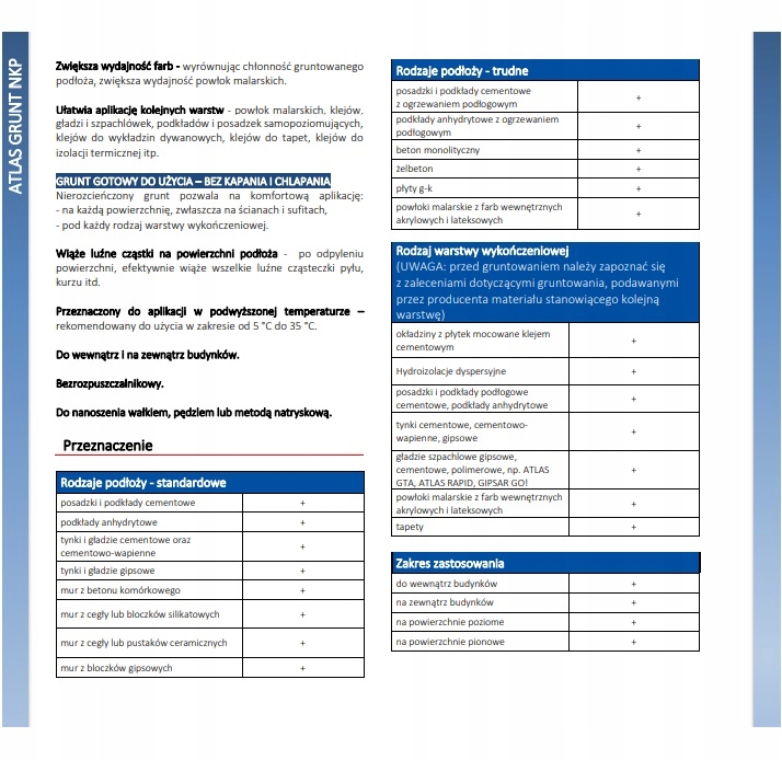 Atlas Grunt NKP żelowy 5KG niekapiący