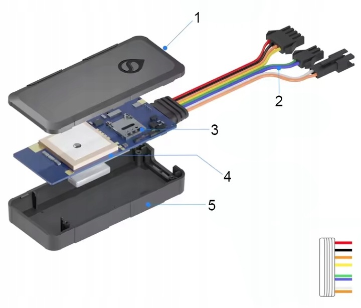 LOKALIZATOR GPS MINI DO POJAZDÓW SAMOCHODU AUTA MIKROFON BEZ ABONAMENTU SOS