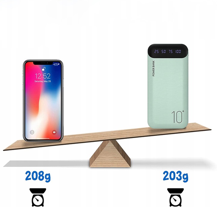 POWERBANK 10000mAh 2,4A 2×USB/USB-C SZYBKI WYDAJNY POWER BANK LED ZIELONY