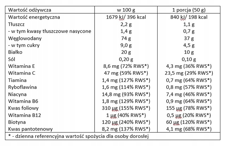 FITMAX MASS ACTIVE 5000G MASA GAINER WHEY SMAK: CZEKOLADOWY