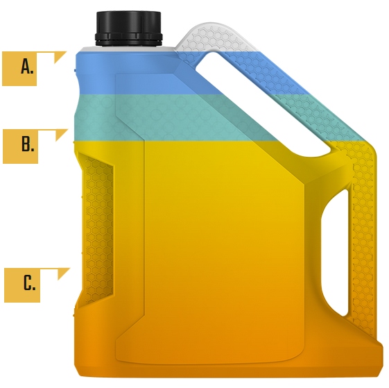 MIHEL 9600 OLEJ CERAMICZNY 5W30 5L