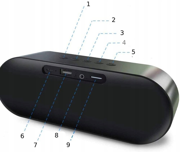Bezprzewodowy głośnik led ZoeeTree S8
