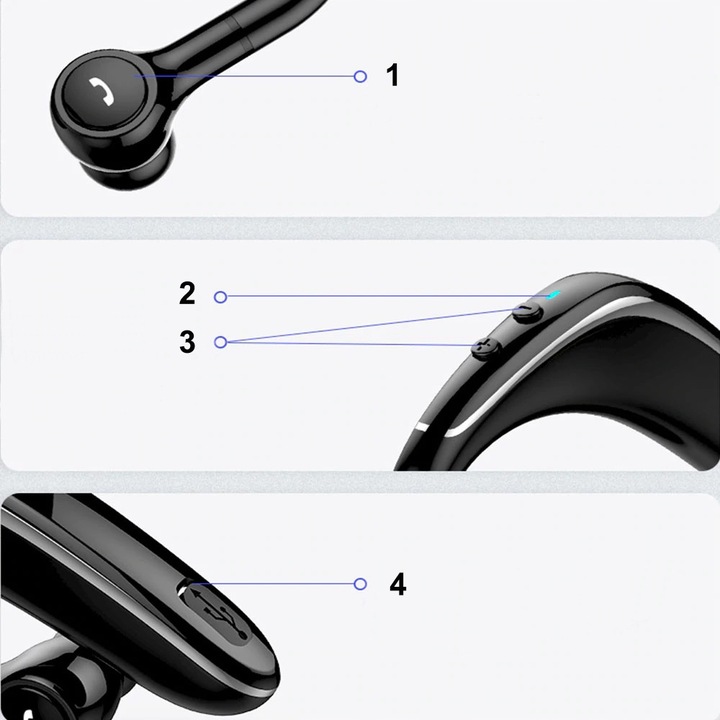ZESTAW SŁUCHAWKOWY SŁUCHAWKA Bluetooth 2 TEL IPX4