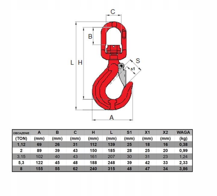 HAK OBROTOWY 3150 KG