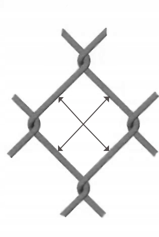 SIATKA OGRODZENIOWA 125 cm OCYNK + PCV ZIELONA drut 3,0 mm rolka 10mb 1,25m