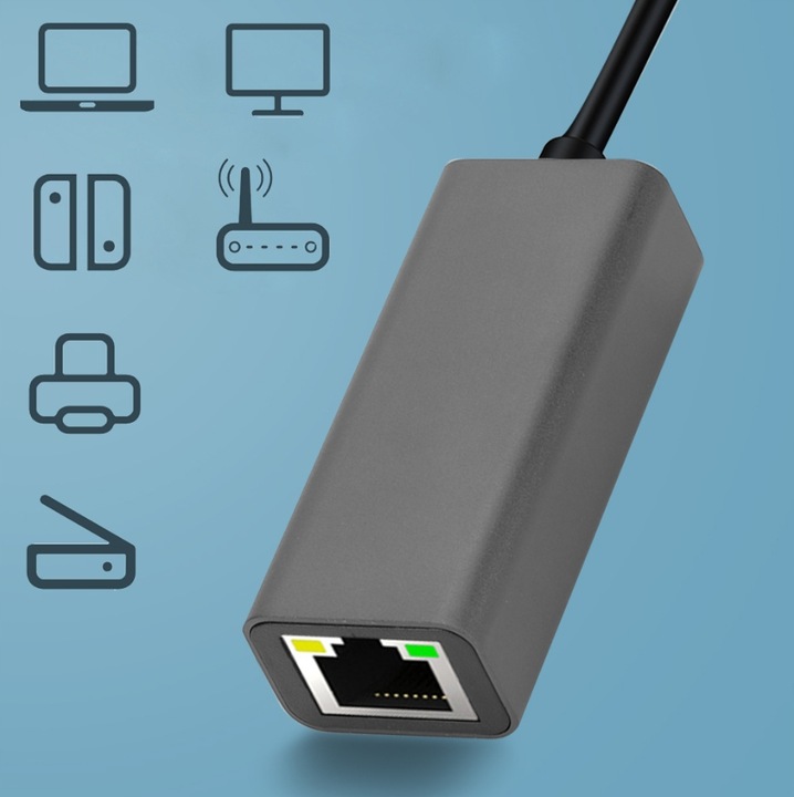 PRZEJŚCIÓWKA USB ETHERNET ADAPTER KARTA SIECIOWA LAN GIGABIT RJ45 1000MB