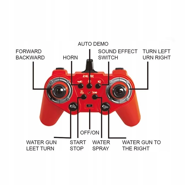 WÓZ STRAŻACKI NA WODĘ STRAŻ POŻARNA Zdalnie Sterowany AKUMULATOREK METAL