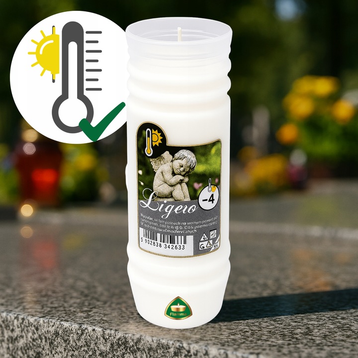 Wkłady do Zniczy Rewelacyjne na Upały Parafinowe 4 dni x20 Czyste Wypalanie