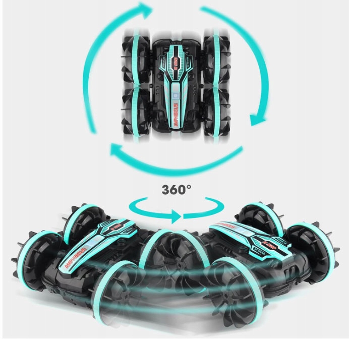 ZDALNIE STEROWANY SAMOCHÓD RC AMFIBIA 4X4, 360° OBROTY STEROWANIE GESTAMI