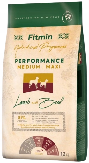 FITMIN PERFORMANCE sucha karma dla psa JAGNIĘCINA WOŁOWINA 12 kg
