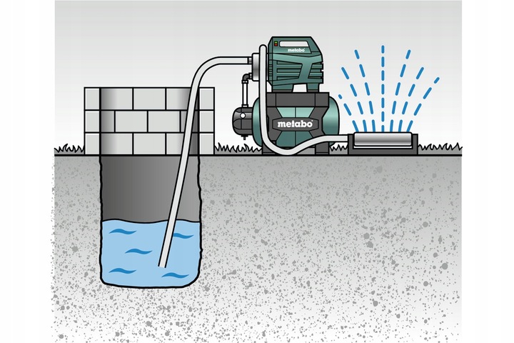 METABO HWW 4500/25 INOX PLUS HYDROFOR DOMOWY 24L