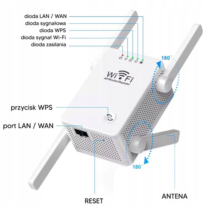 WZMACNIACZ SYGNAŁU WI-FI REPEATER ACCESS POINT AP RJ45 300Mb/s 2,4GHz AK341