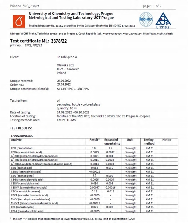 CBD 5% + CBG 1% OLEJEK KONOPNY DLA PSA PSÓW KOTA KOTÓW 30ml FULL SPECTRUM