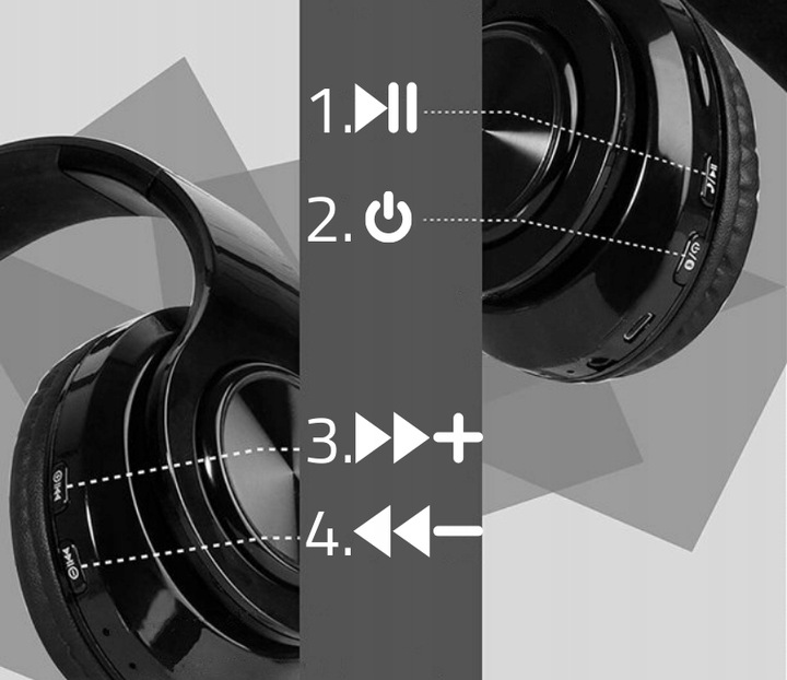 SŁUCHAWKI BEZPRZEWODOWE BLUETOOTH NAUSZNE MIKROFON DLA NIEJ NIEGO DZIECKA