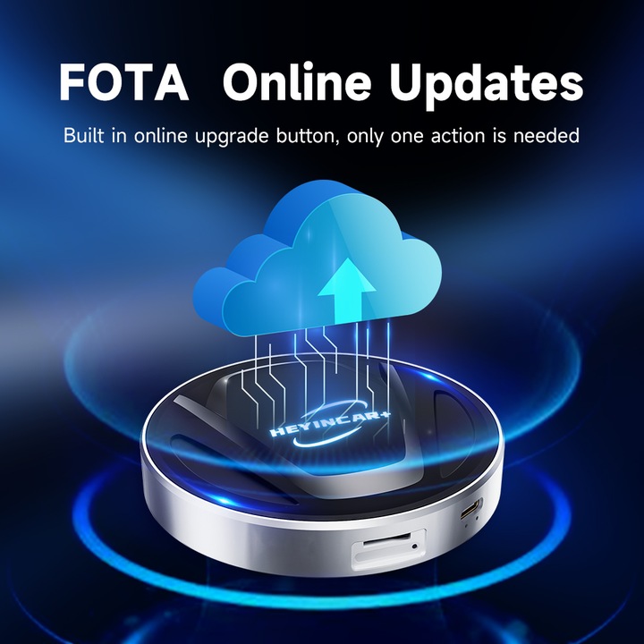 HEYINCAR Carplay Adapter bezprzewodowy Android Auto 8/128G YouTube SIM WIFI