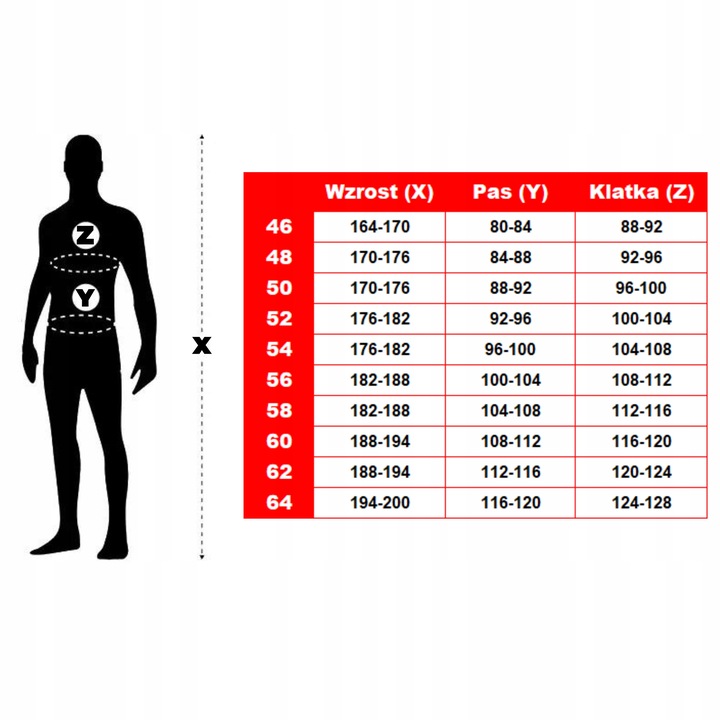 Spodnie ROBOCZE męskie BHP MOCNE ochronne WZMACNIANE RIP-STOP na rozdarcia