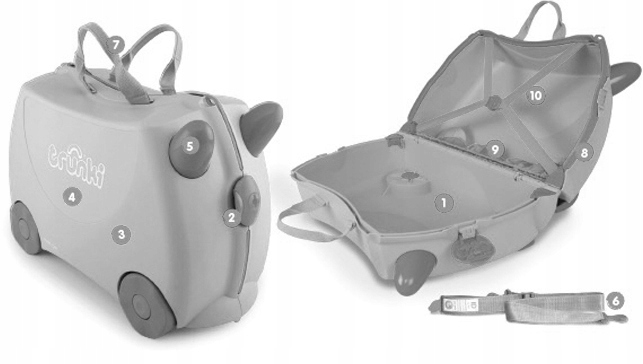 Jeżdżąca walizka jeździk Trunki samolot podręczna