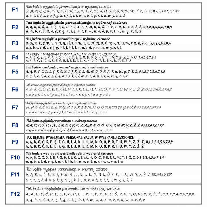 Grawerowany nieśmiertelnik stal 316L prezent + pudełko z dedykacją