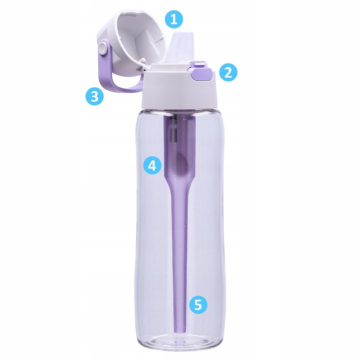 Butelka filtrująca Dafi Solid 0,7l digital lavender lawenda z filtrem Dafi