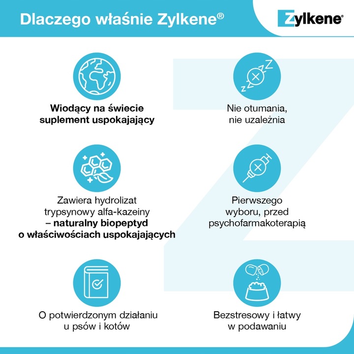 VETOQUINOL Zylkene 450mg psy do 60kg 10 tab