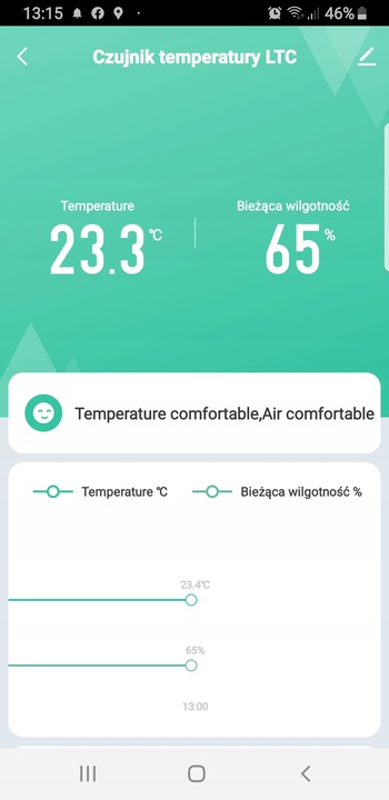 CZUJNIK TEMPERATURY I WILGOTNOŚCI WIFI SMART LIFE TUYA TERMOMETR HIGROMETR