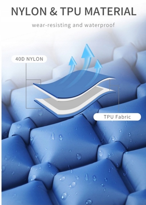 ULTRALEKKA MATA WBUDOWANA POMPKA KARIMATA GRUBY WYGODNY MATERAC ŁÓŻKO BLUE