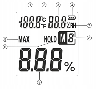 WILGOTNOŚCIOMIERZ PRECYZYJNY I SZYBKI MIERNIK WILGOTNOŚCI DREWNA+SONDA LCD