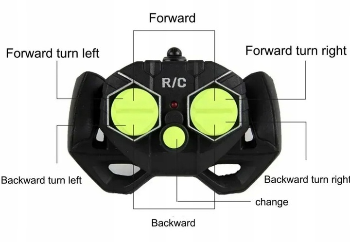 MOTORÓWKA ŁÓDŹ ŁÓDKA WODNA ZDALNIE STEROWANA BOAD SPEED SKUTER RC
