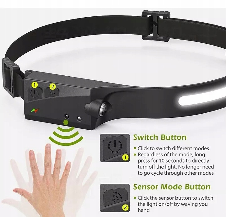 Bruzdownica Wuber WR-WC-3100L 3100 W + LAMPKA NA GŁOWĘ GRATIS