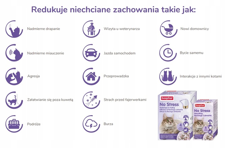 Beaphar Aromatyzer behawioralny No Stress dla kota + Wkład dla Kotów 30 ml