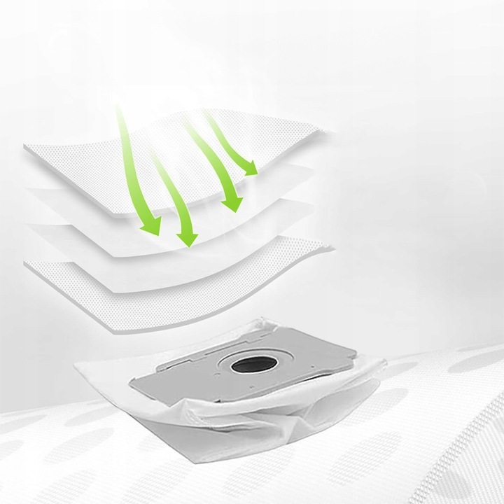 Szczotki Filtry Worki Wałki do iRobot Roomba i3 i4 i5 i6 i7 i8 j7 + PLUS