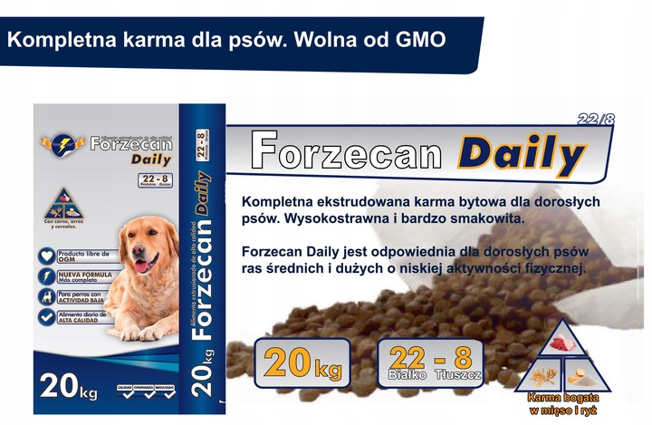 Forzecan Daily 45% mięsa, bez chemii i GMO. 20kg