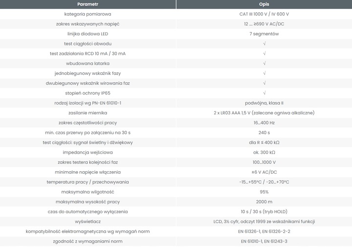 SONEL P-4 Dwubiegunowy wskaźnik napięcia