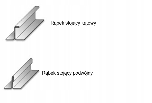 SOREX Zaginadło uniwersalne do rąbka ZF-220