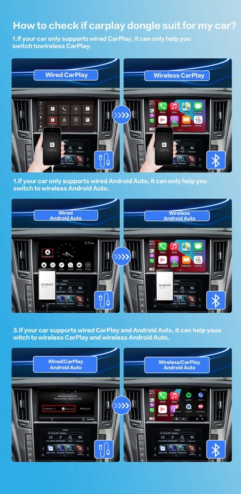 Bezprzewodowy Adapter Mini USB CarPlay do iPhone iOS ANDROID AUTO