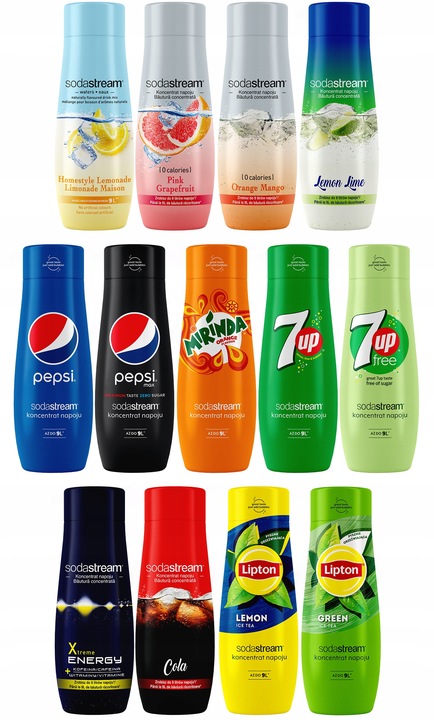 SODASTREAM BUTELKI 0,5 L My Only Bottle - Little Heroes Dwupak BEZ BPA