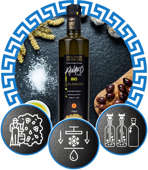 Grecka Oliwa z Oliwek BIO 750ml Extra Virgin z Kalamaty Ekologiczna Kanakis