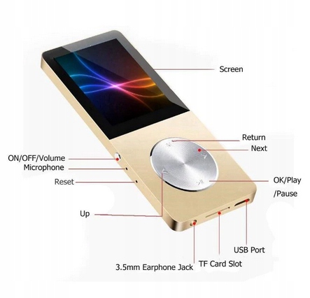 MP4 T1- 32GB PAMIĘCI- 5 kolorów!