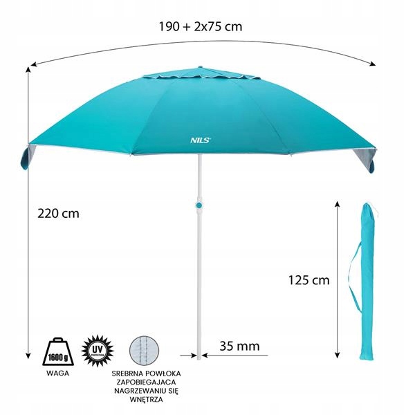 Parasol ogrodowy 190cm plażowy funkcjonalny 2w1 parawan osłona przed UV