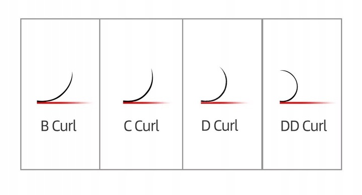 Rzęsy Nagaraku D, 0.07, 11 mm